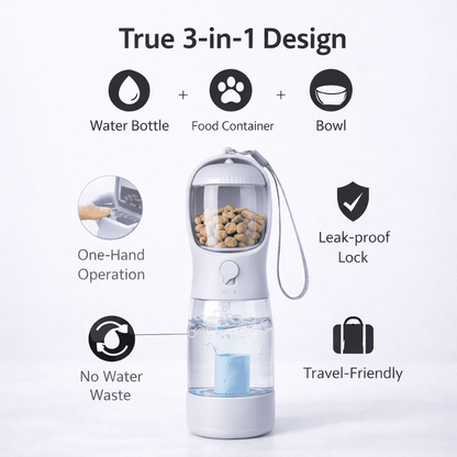 3 - in - 1 Portable Pet Water & Food Bottle - Gadget flow